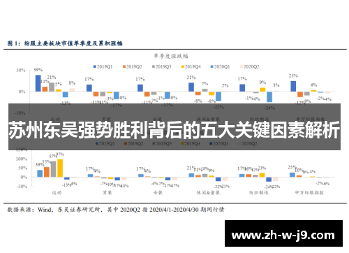 苏州东吴强势胜利背后的五大关键因素解析 苏州东吴强势胜利背后的五大关键因素解析