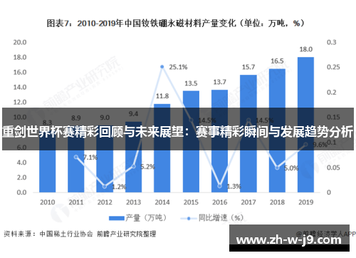 重剑世界杯赛精彩回顾与未来展望:赛事精彩瞬间与发展趋势分析 重剑世界杯赛精彩回顾与未来展望:赛事精彩瞬间与发展趋势分析