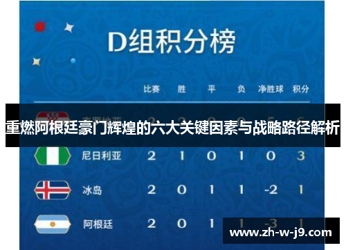 重燃阿根廷豪门辉煌的六大关键因素与战略路径解析 重燃阿根廷豪门辉煌的六大关键因素与战略路径解析