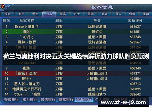 荷兰与奥地利对决五大关键战绩解析助力球队胜负预测 荷兰与奥地利对决五大关键战绩解析助力球队胜负预测