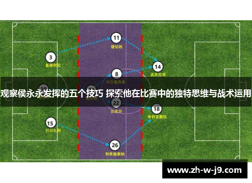 观察侯永永发挥的五个技巧 探索他在比赛中的独特思维与战术运用 观察侯永永发挥的五个技巧 探索他在比赛中的独特思维与战术运用