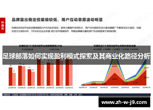 足球部落如何实现盈利模式探索及其商业化路径分析 足球部落如何实现盈利模式探索及其商业化路径分析