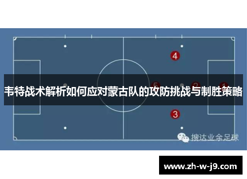 韦特战术解析如何应对蒙古队的攻防挑战与制胜策略