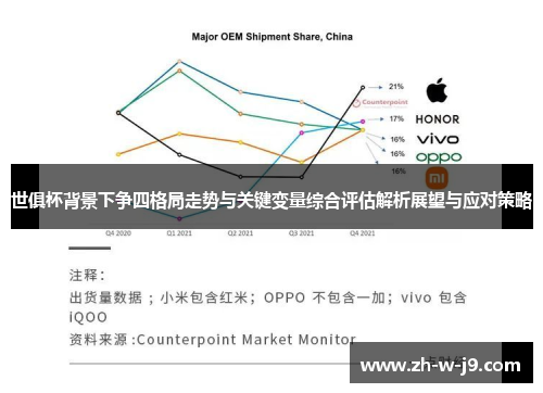 世俱杯背景下争四格局走势与关键变量综合评估解析展望与应对策略 世俱杯背景下争四格局走势与关键变量综合评估解析展望与应对策略