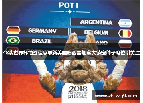 48队世界杯抽签程序更新美国墨西哥加拿大锁定种子席位引关注