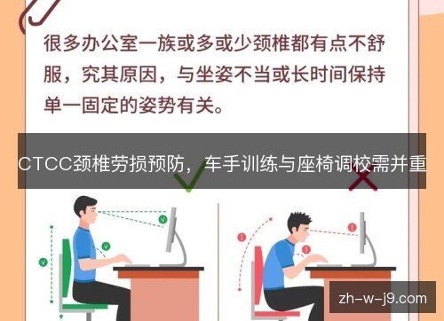 CTCC颈椎劳损预防，车手训练与座椅调校需并重